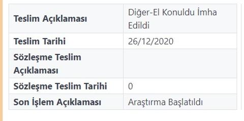 Ptt kargo Araştırma Başlatıldı