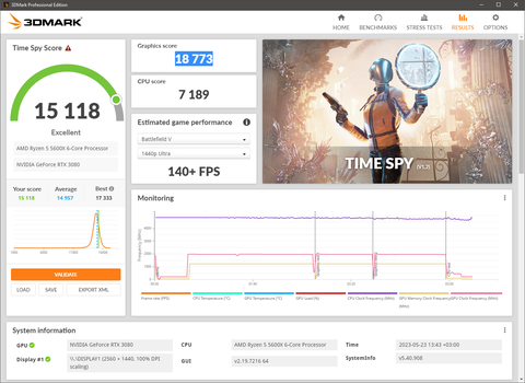 NVIDIA RTX 4000 Serisi