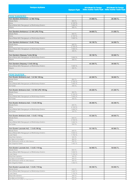 2014 araç fiyatları ss :D