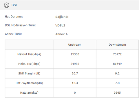 POYRAZWİFİ 75Mbps 210 TL