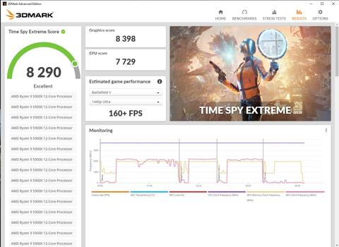 AMD 5900x+6800 XT(SAM Açık) 3D Mark, PC Mark, VR Mark Benchmark sonuçları.