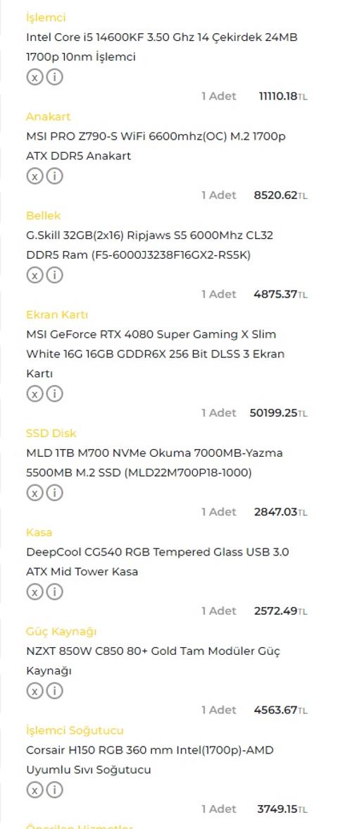 RTX 4080 Super için sistem önerisi