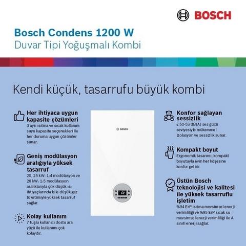 BOSCH CONDENS 1200W Kullanıcıları