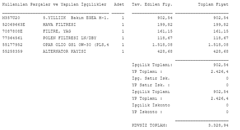 Fiat EgeaHB ile geçen 5 yılın ardından. 2023 servis fiyatları :( !!