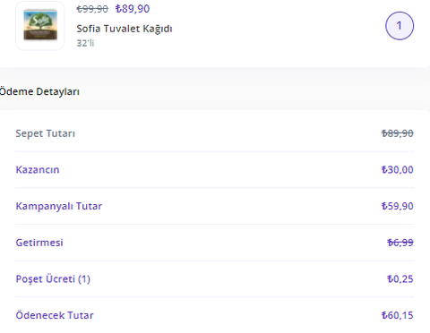 Getir, Getirbüyük, Getiryemek, Getirsu, Getirçarşı FIRSATLAR (ANAKONU)