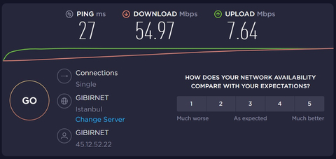 GIBIRNET [ANA KONU] - 220 TL'DEN BAŞLAYAN FİYATLARLA- Sınırsız/Taahhütsüz/AKN'siz İnternet