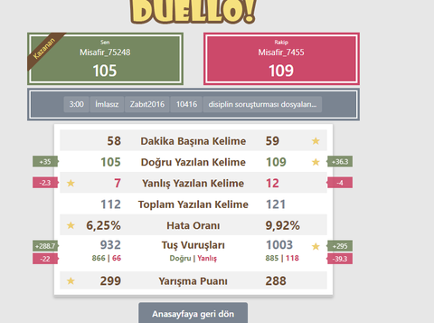 Klavyede hızlı yazı yazmak için nasıl bir yol izlemeli ?