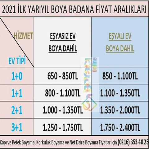 3+1 Ev Boyama Fiyatları