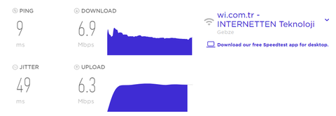 PoyrazNET ile 24Mbps 150TL | 100Mbps 180TL / e-Devlet Dijital Abonelik / Ücretsiz Geçiş
