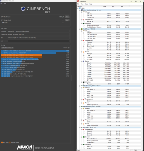 AMD Ryzen 7800X3D Kullanma Rehberi