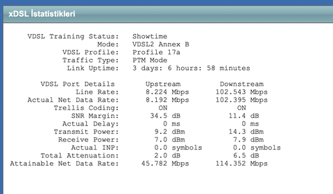 Turknet YAPA ile 50 Mbps Upload Nasıl Alırım