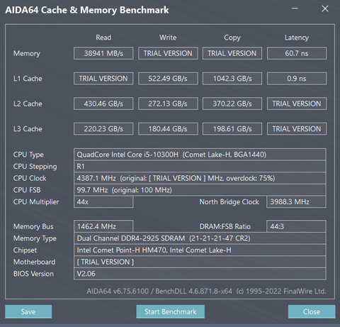 Ödüllü + Görev Yöneticisi CPU GPU kullanımı Darboğaz yada yanlış