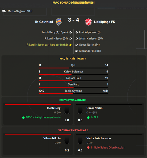 FM20 Journeyman | İlk Durak Lidköpings FK