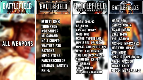 BATTLEFIELD 2042 | PlayStation