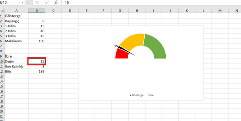 Excel’de Speedometer-Hız Ölçer Yapma