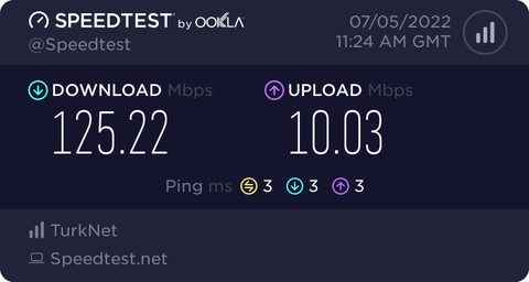 FTTH ile 94 mbiti geçememek? ONT mi Yazılımsal mı?