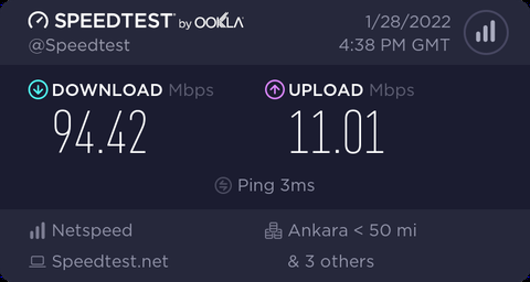 NetSpeed’e geçmeli miyim?