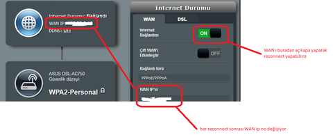 TRNİN EN BÜYÜK ASUS MODEM REHBERİ | N16, AC750, AC51, AC55U, AC68U, AC88U[ANA KONU]