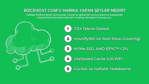 BizceHost: Dijital Varlığınızı Güvene Alın -⚡Bizce🟡Host cPanel Hosting / NVMe SSD / %100 Optimize