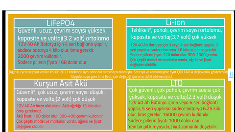 LiFePO4 Piller Hakkında Genel Bilgiler