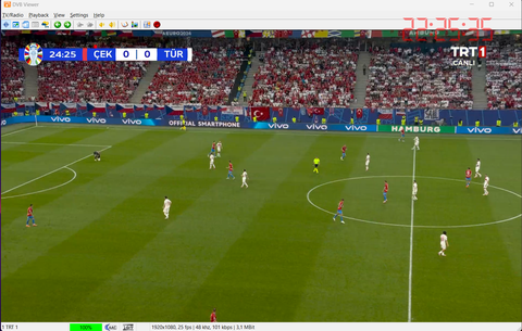 TRT1 SİNYAL YOK SORUNU MERKEZİ SİSTEM
