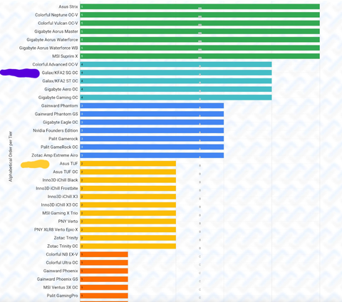 R9 7950x3D ve 4080 Super'li sistem nasıldır?