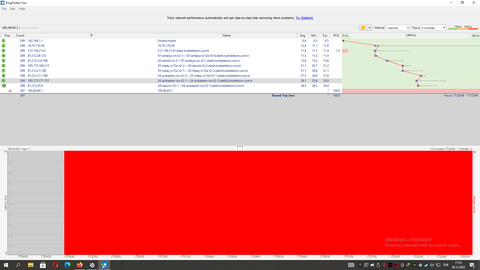 Millenicom tracert ve ping değerleri normal mi?