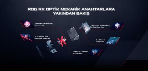 %100 ROG [ Asus Strix Scope RX Switch Deluxe ] KLAVYE İNCELEMESİ