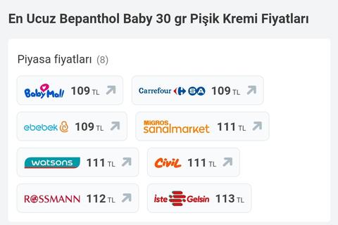 Bepanthol Baby 30 gr Pişik Kremi 28 TL