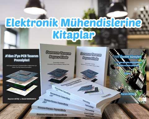 Hediyeli Eğitim Kampanyası. Kaçırmayın!