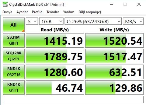 NVME SSD DEĞERLERİ