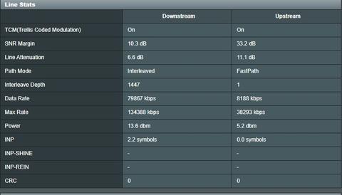 Bu Değerler İle 100Mb Alabilirmiyim?