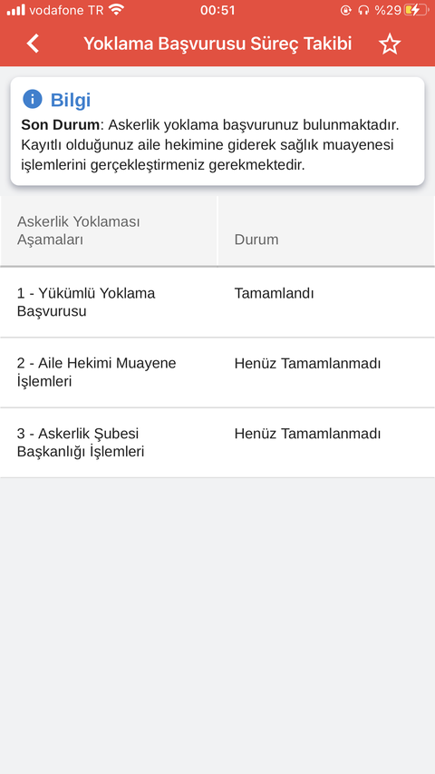 Üniversiteye kayıt yaptırdım fakat yoklama kaçağıyım