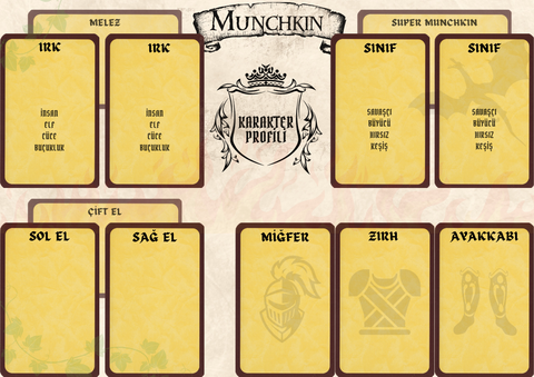 Munchkin Kutu Oyunu Karakter Kağıdı (Türkçe)