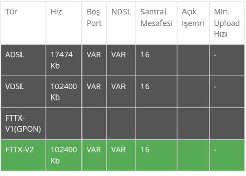 Hat Değerlerini Yorumlayalım [ANA KONU]