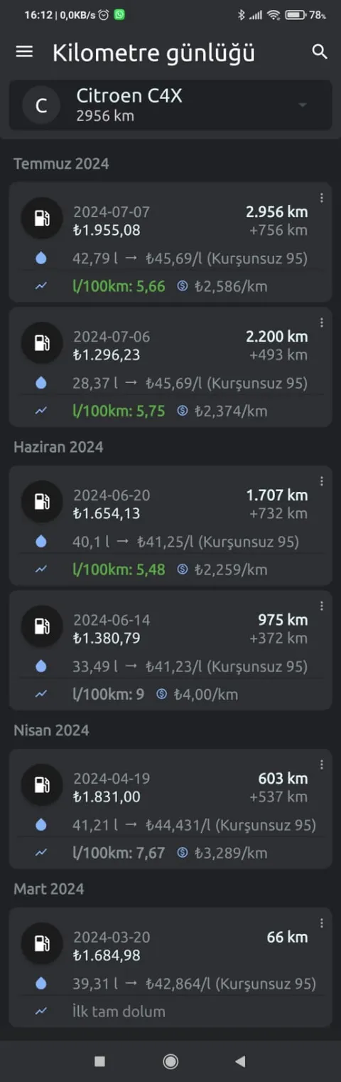 YENİ CITROEN C4 - C4X ANA KONU 2021-2025