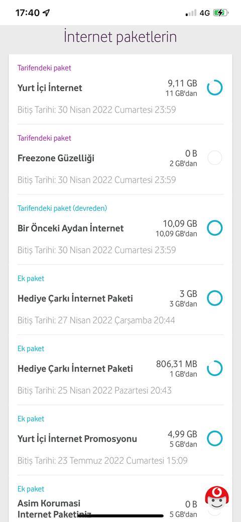 Vodafone Haftalık Çark hediyelerini buyrun yazalım