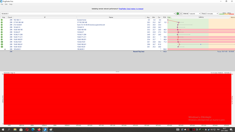 Millenicom tracert ve ping değerleri normal mi?