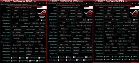 RTX 3080 GameRock OC BIOS + Overclock ve Anakartla RGB Eşleştirme