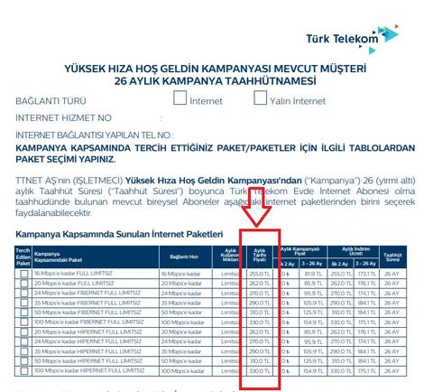 Mobil operatörlerin çaktırmadan paketleri 28 gün yapması