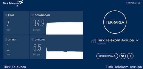 Kaç liraya nasıl bir internet kullanıyorsunuz ?