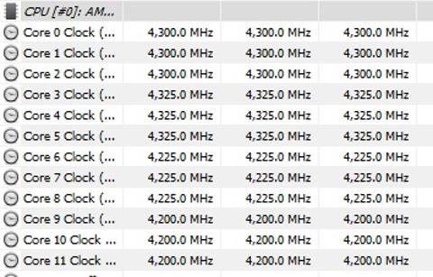 Ryzen 5600x & RTX 3060 Ti