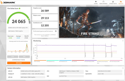 Acer Nitro 16 AN16-41 NH.QLLEY.001 incelemesi