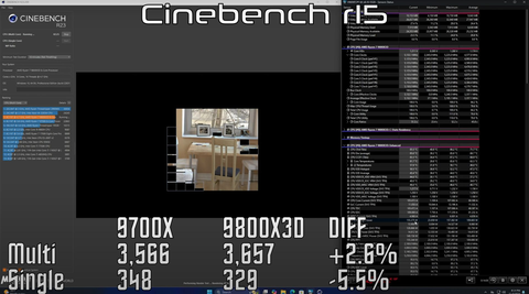 AMD Ryzen Kullanıcı & Tartışma Konusu: 668 Kullanıcı (Güncel)