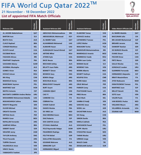 2022 Dünya Kupası | Kupa Arjantin'in (Ana Konu)