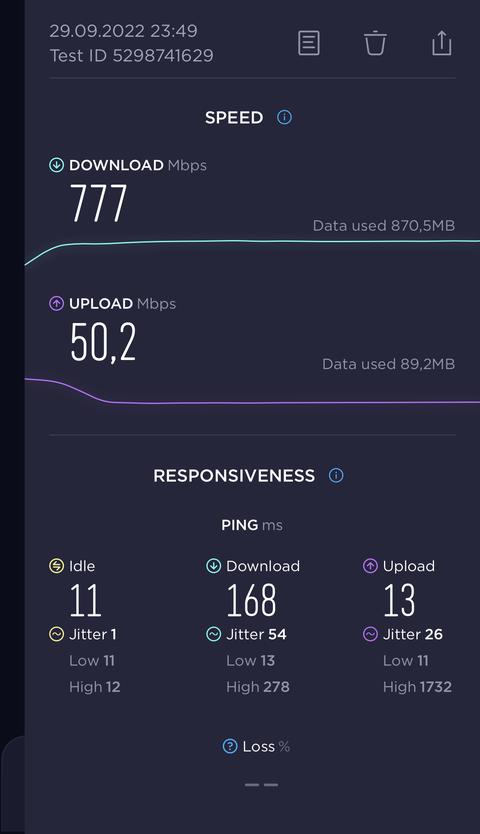 TÜRK TELEKOM 500-1000 MBPS İNTERNET KULLANICI DENEYİMLERİ (SPEEDTEST-FAST)