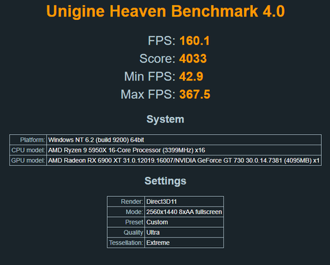 rtx 3900 için en iyi rise pcı-e 4.0 kit hangisidir ?