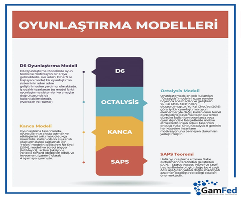 ATÖLYE