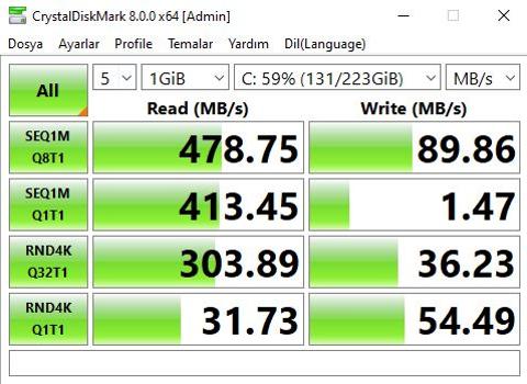 SSD'min Yazma Hızı Çok Düşük