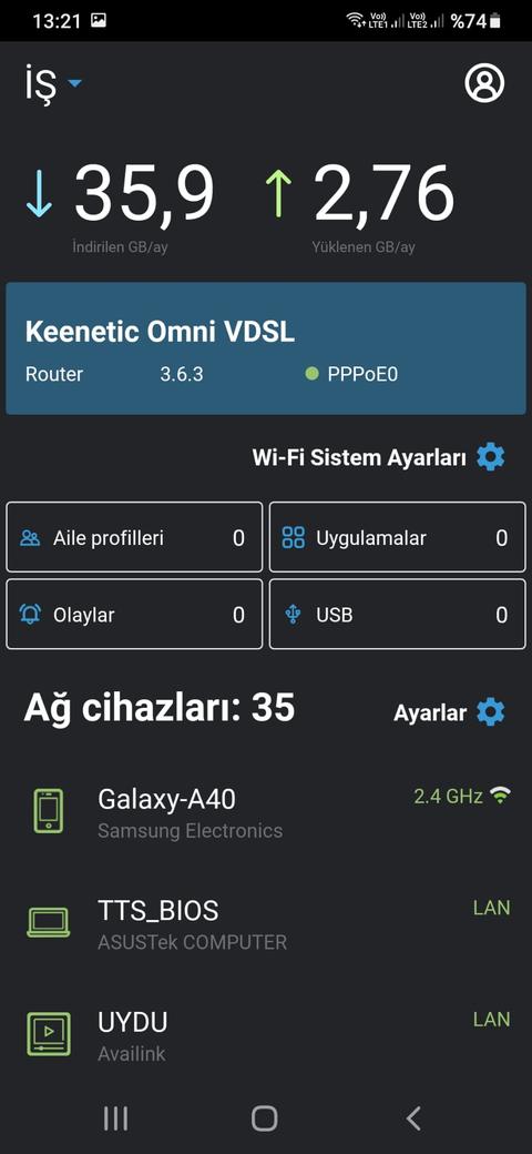 Keenetic Omni DSL incelemesi